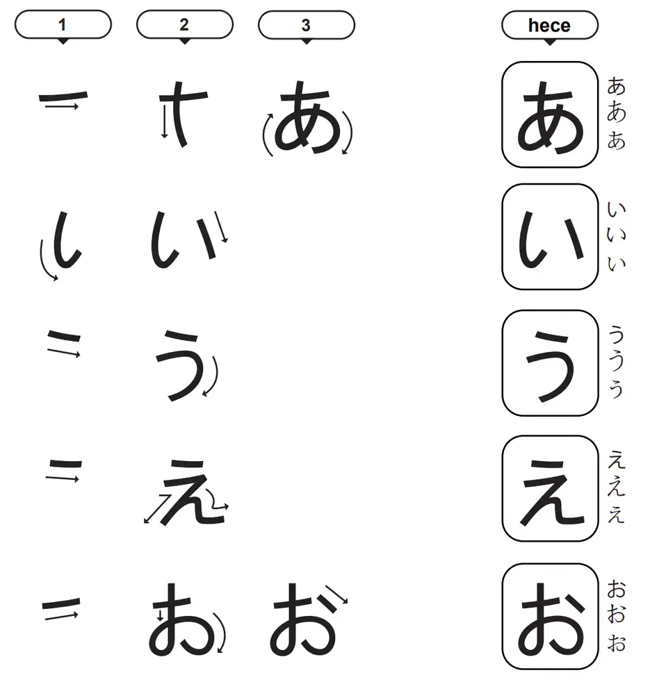 japon alfabesi Hiragana-a-i-u-e-o-heceleri-あ-い-う-え-お1