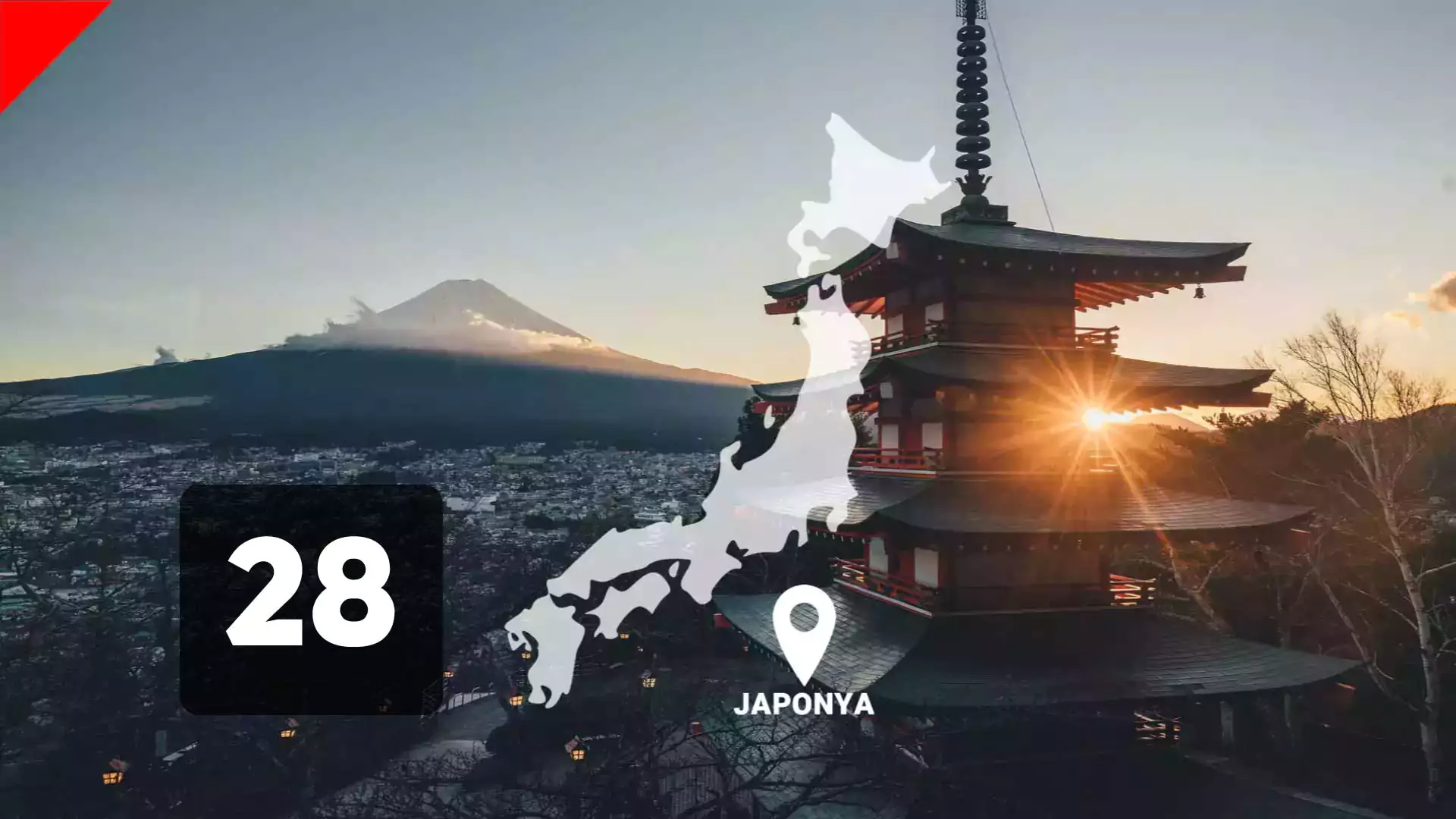 Japon Alfabesi JLPT N5 Kanjileri 2: 百, 千, 万, 水, 火, 木, 天, 土, 北, 東