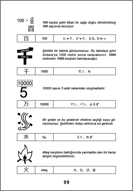 japon-alfabesi-kitabi-ornek-sayfa3