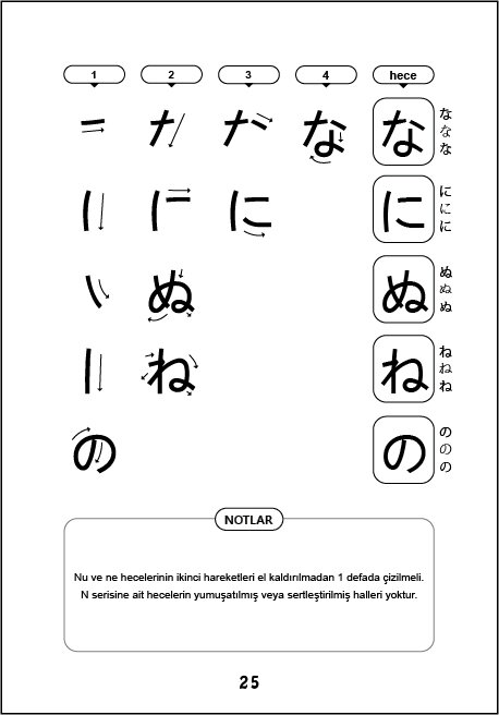 japon-alfabesi-kitabi-ornek-sayfa5