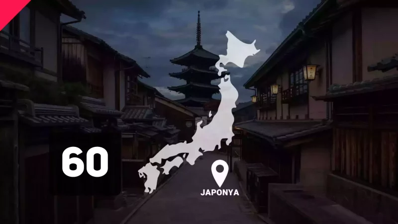 Japonca Dersi 60 Japonca Cümle Çalışmaları 4