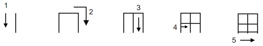 kanji çizim kuralları 7