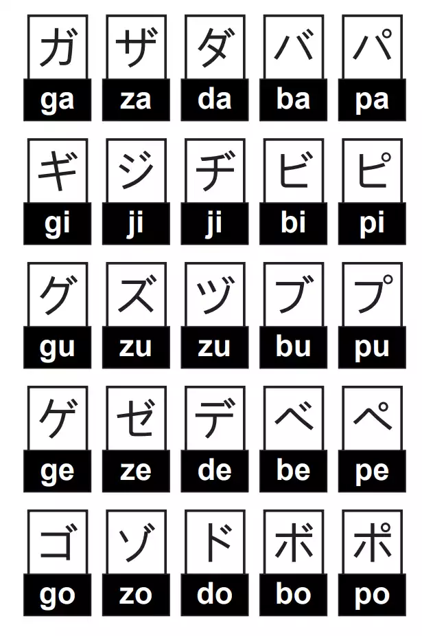 katakana yumusak heceler
