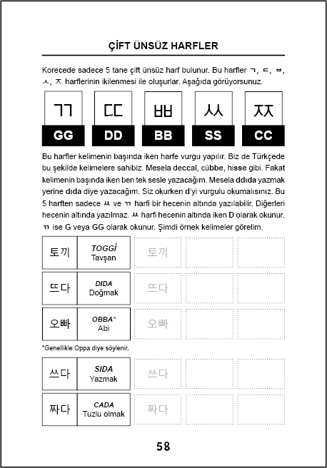 kore alfabesi kitabi ornek sayfa2a