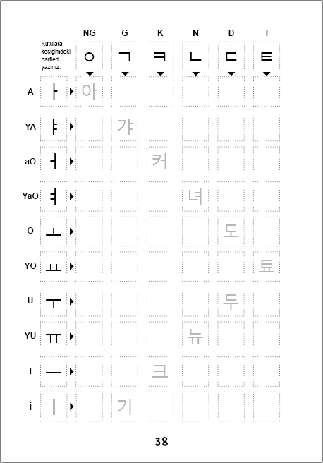 kore alfabesi kitabi ornek sayfa7