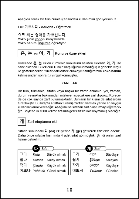 korece-kelimeler-kitabi-ornek-sayfa-2a