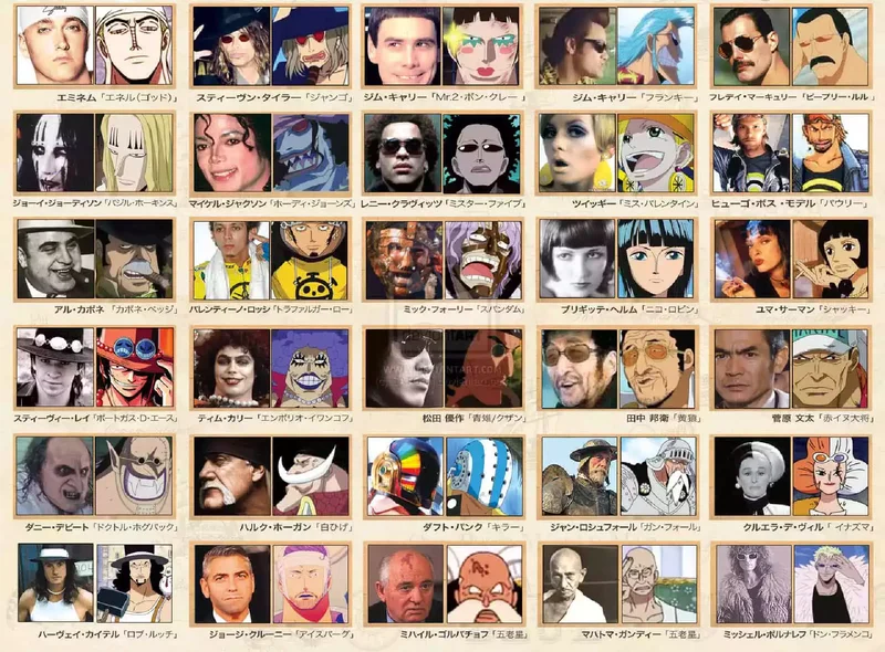 One Piece Gerçek Karakterler