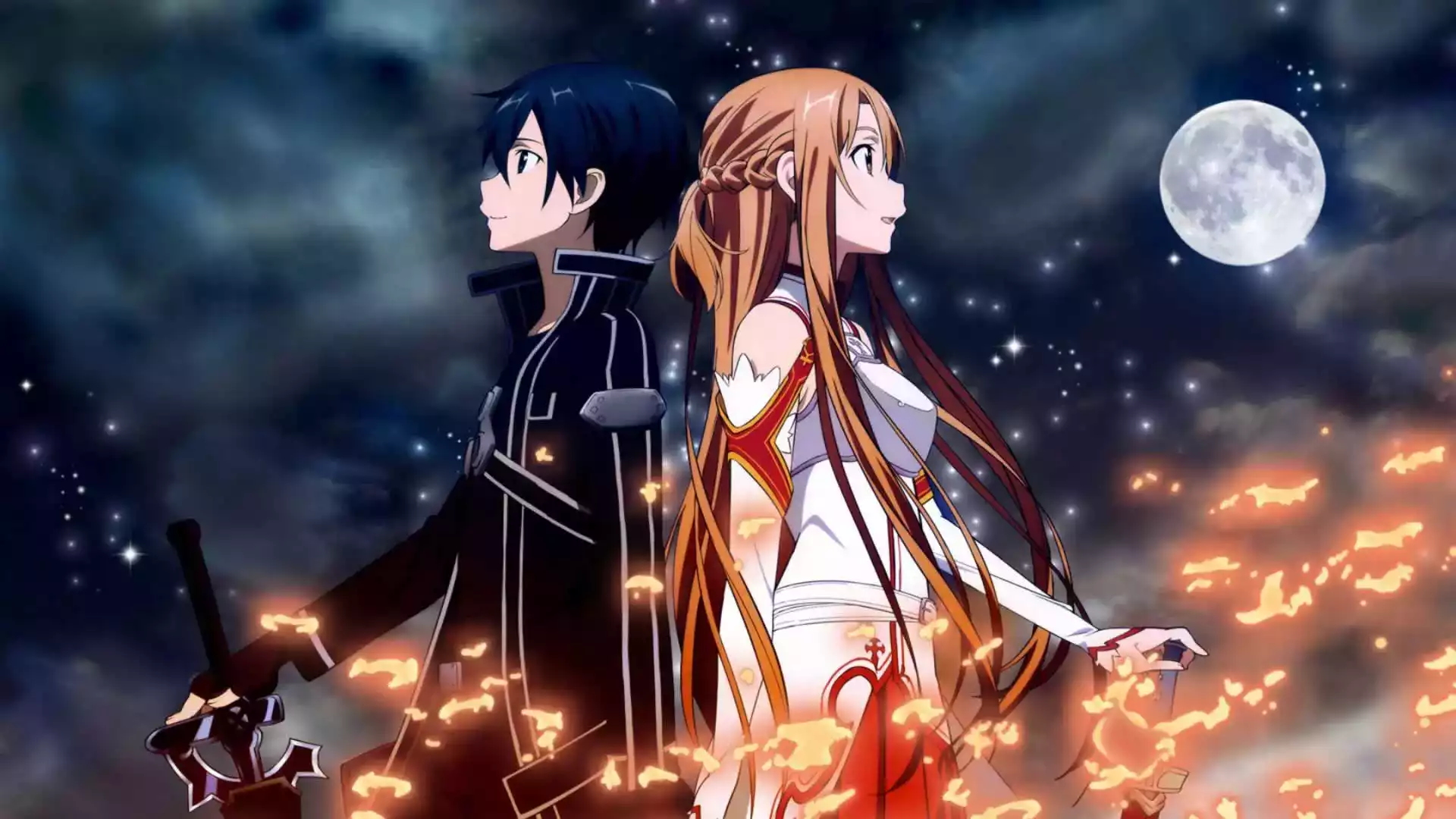 sword art online anime